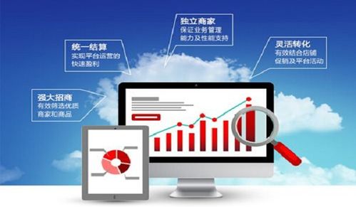 如何判斷一個(gè)B2B2C商城系統(tǒng)是否好用？遠(yuǎn)豐電商為您詳解關(guān)鍵評(píng)估要素